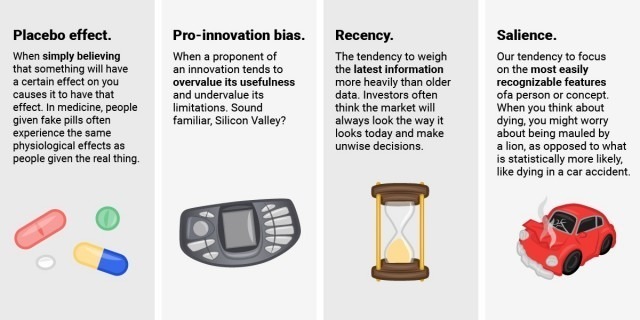 20-cognitive-biases-that-screw-up-your-decisions