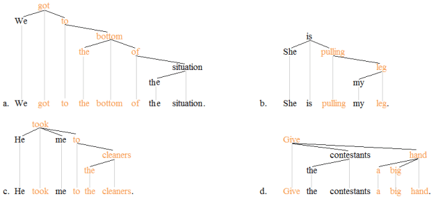 Idioms | Green Comet